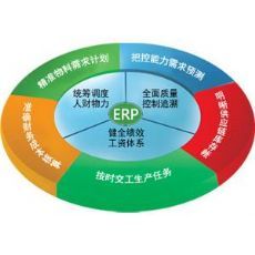 海杉_一流的PCB行業ERP開發商(shāng)|PCB行業ERP軟件管理(lǐ)