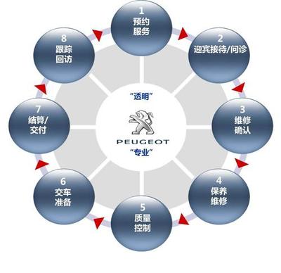 三星電(diàn)視官方特約服務(wù)