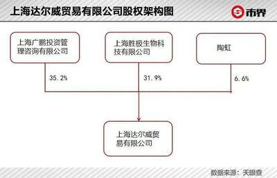 張庭夫婦怎麽就走到了今天?